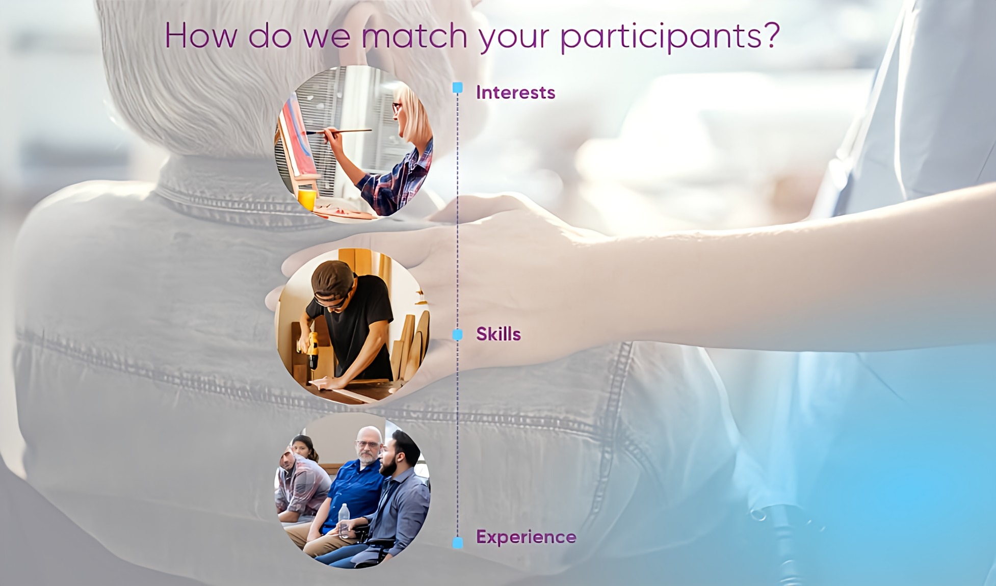 80553527 C4a0 4D30 B8ed F345c8869171